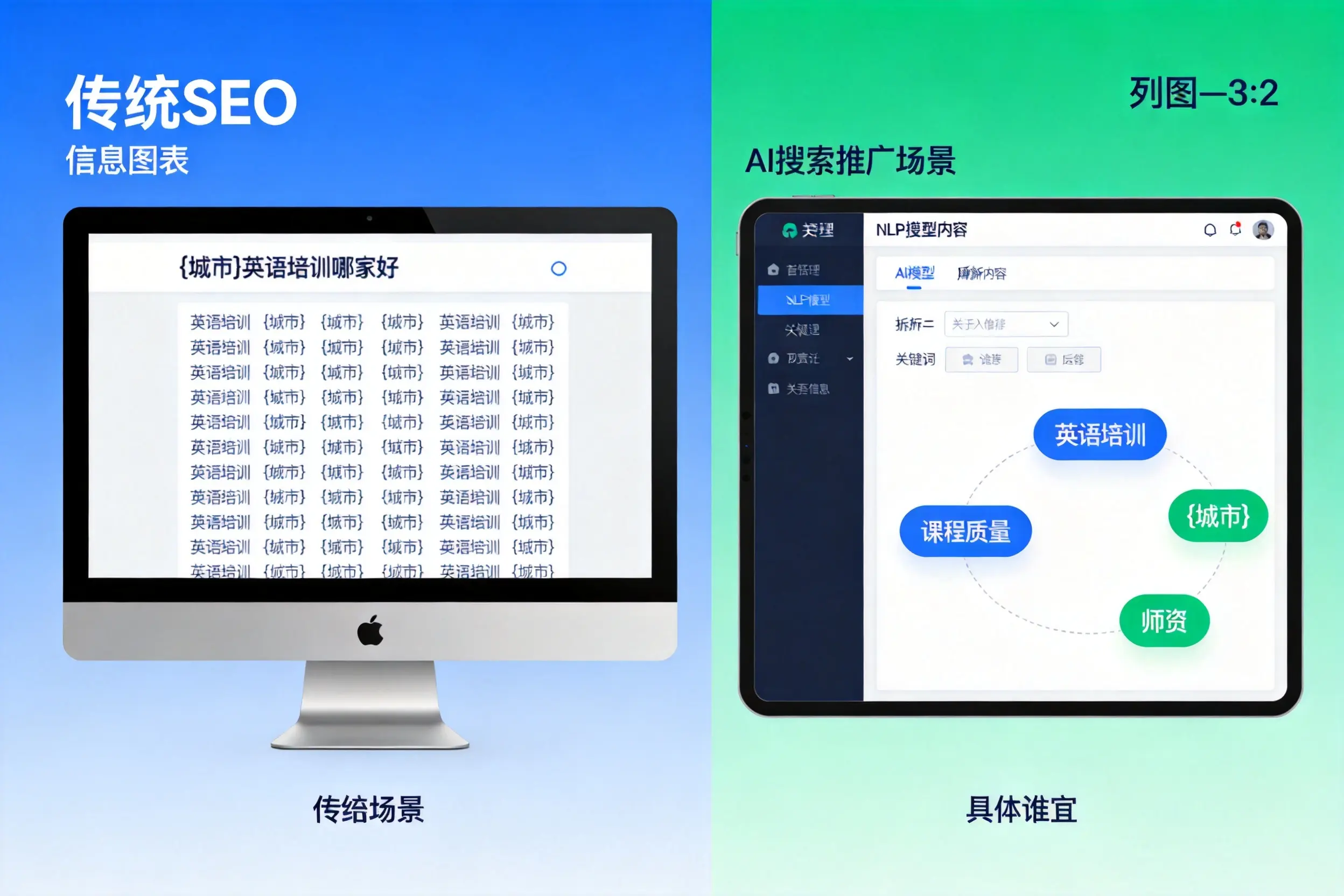 AI搜索推广和传统SEO有何区别？曲靖企业选型指南