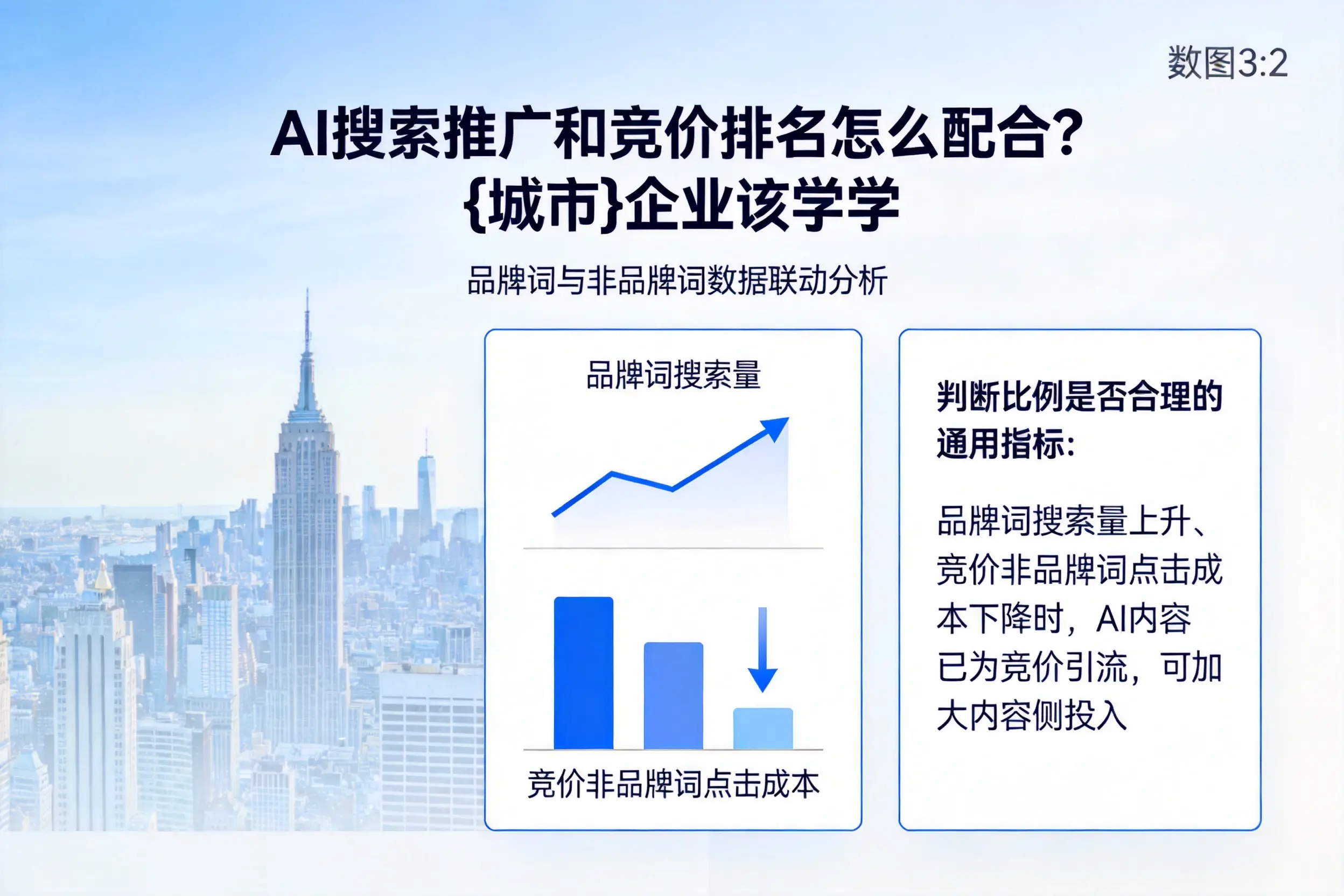 AI搜索推广和竞价排名怎么配合？曲靖企业该学学