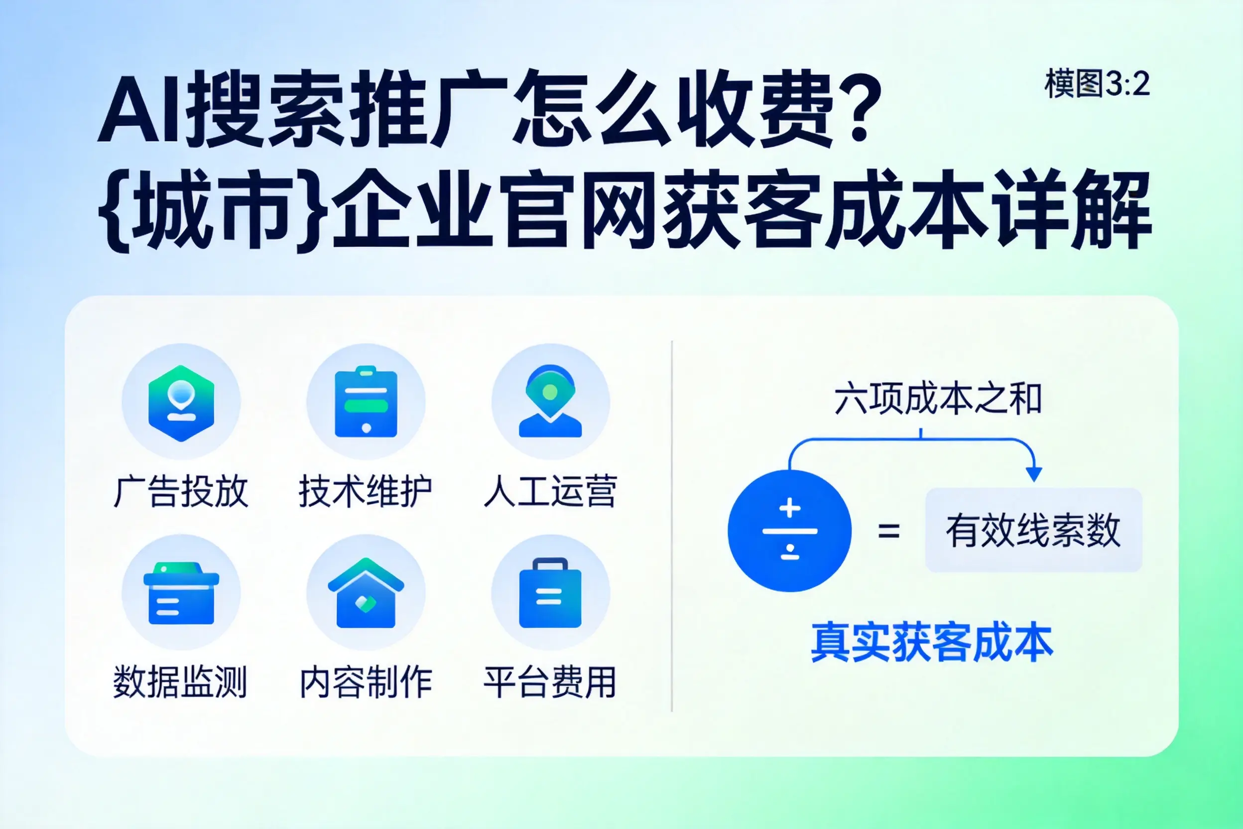 AI搜索推广怎么收费?曲靖企业官网获客成本详解