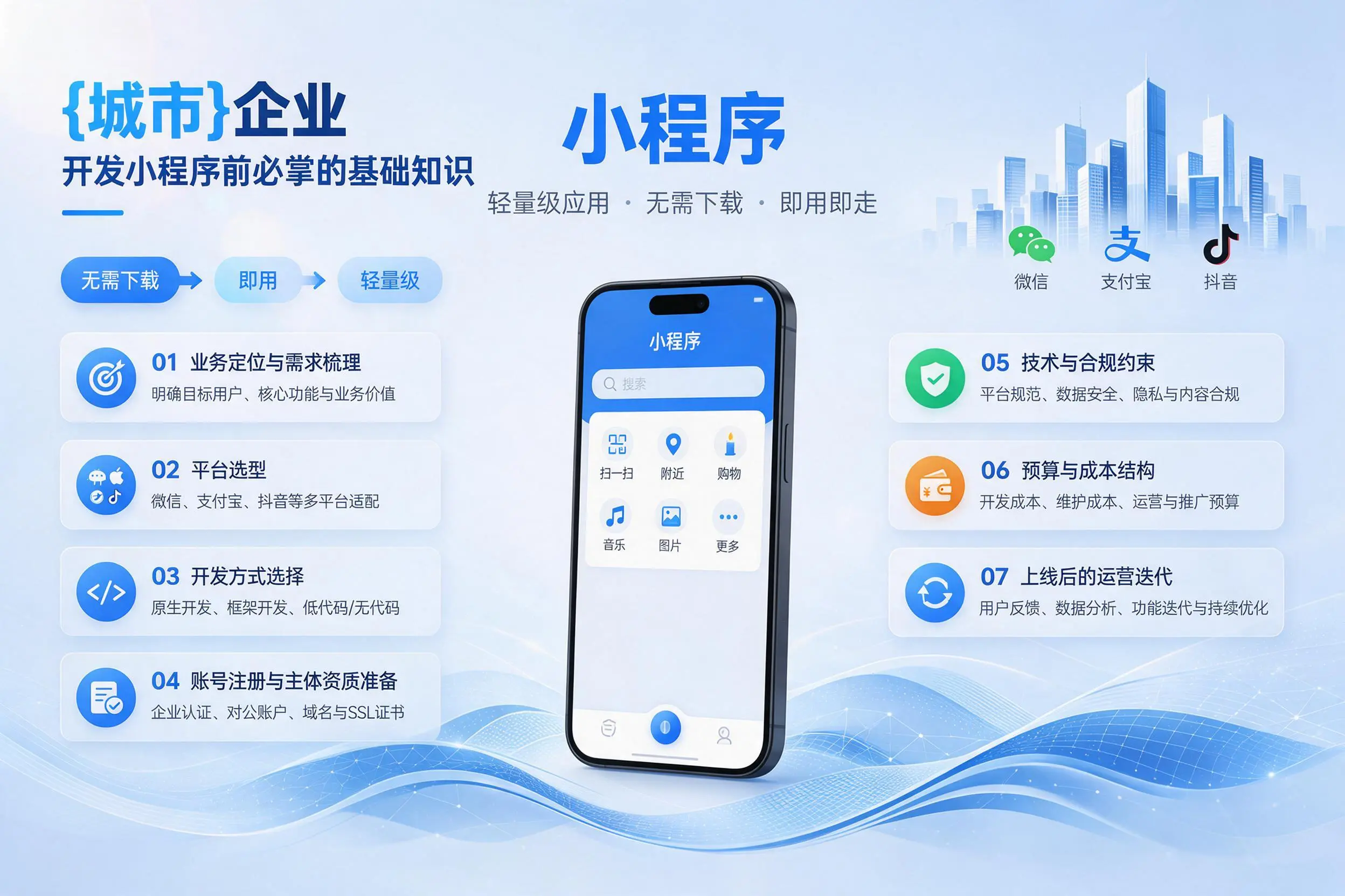 曲靖企业开发小程序前必须掌握的基础知识有哪些