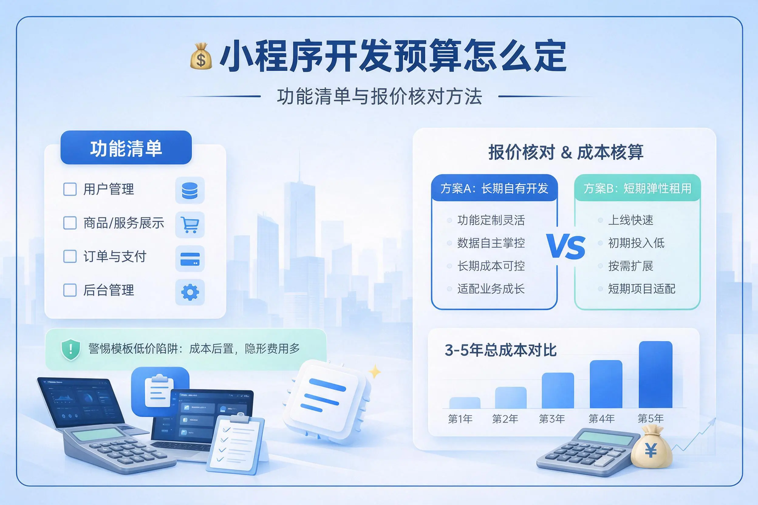 曲靖小程序开发预算怎么定：功能清单与报价核对方法