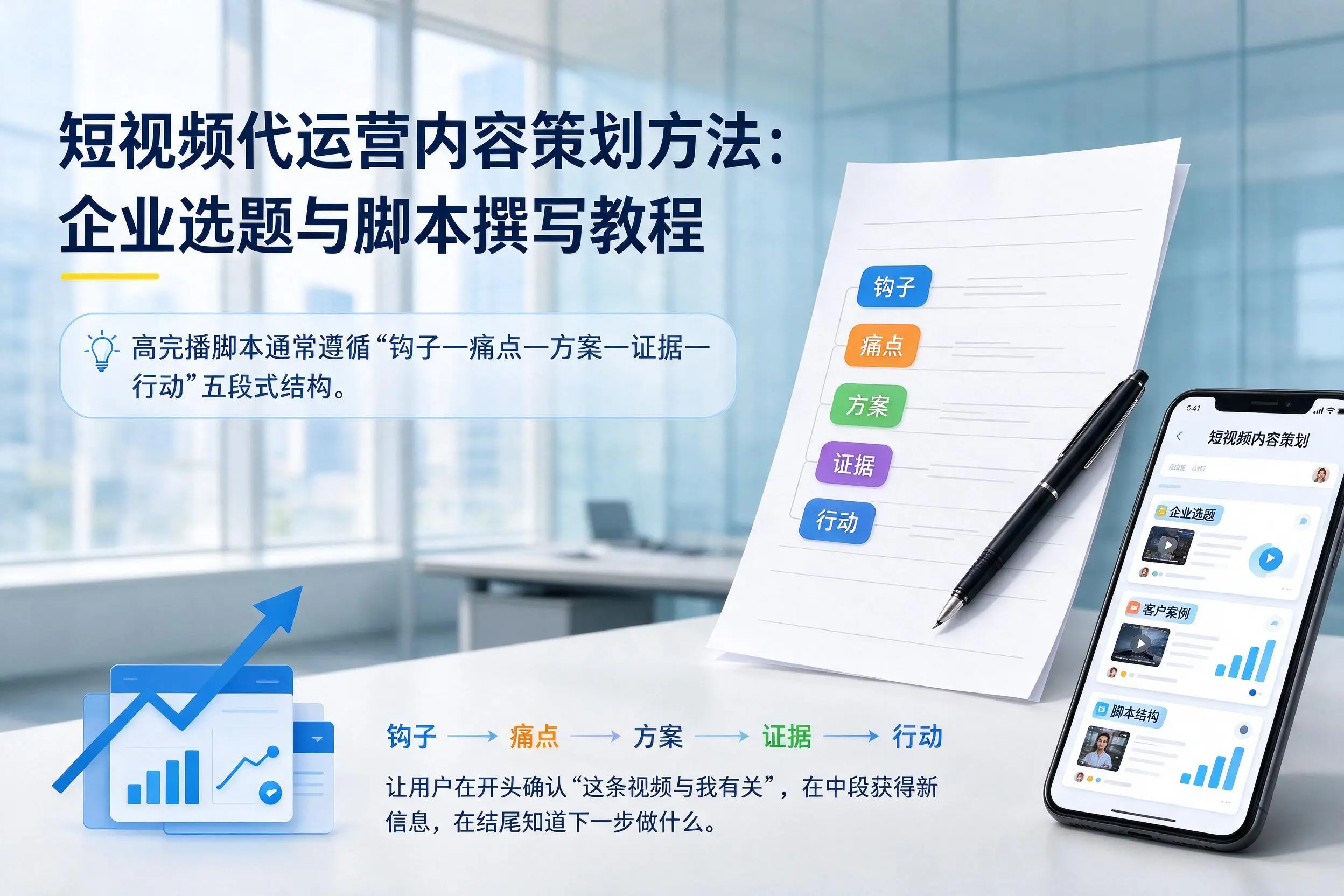 短视频代运营内容策划方法：曲靖企业选题与脚本撰写教程