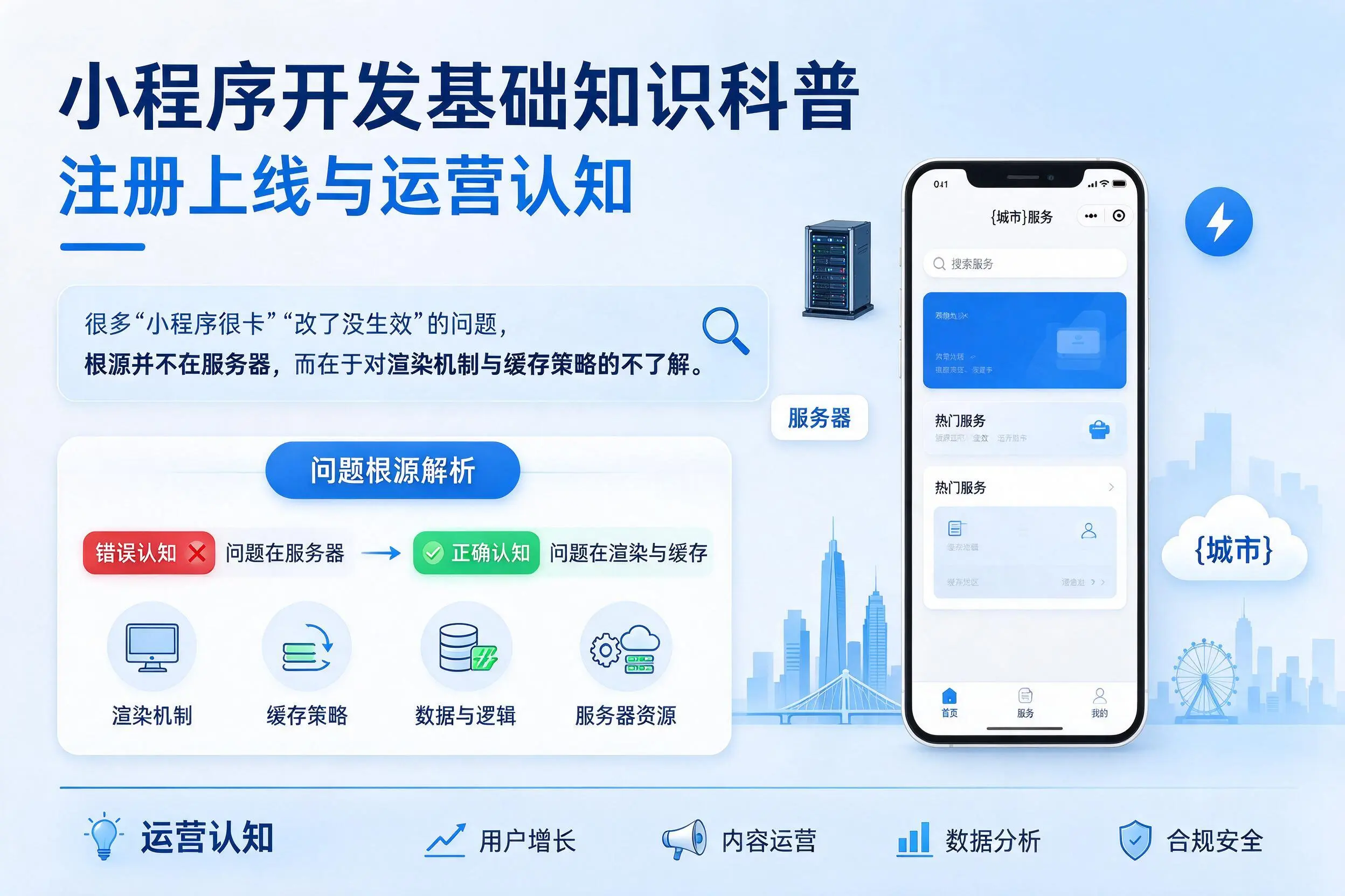 曲靖小程序开发基础知识科普:注册上线与运营认知