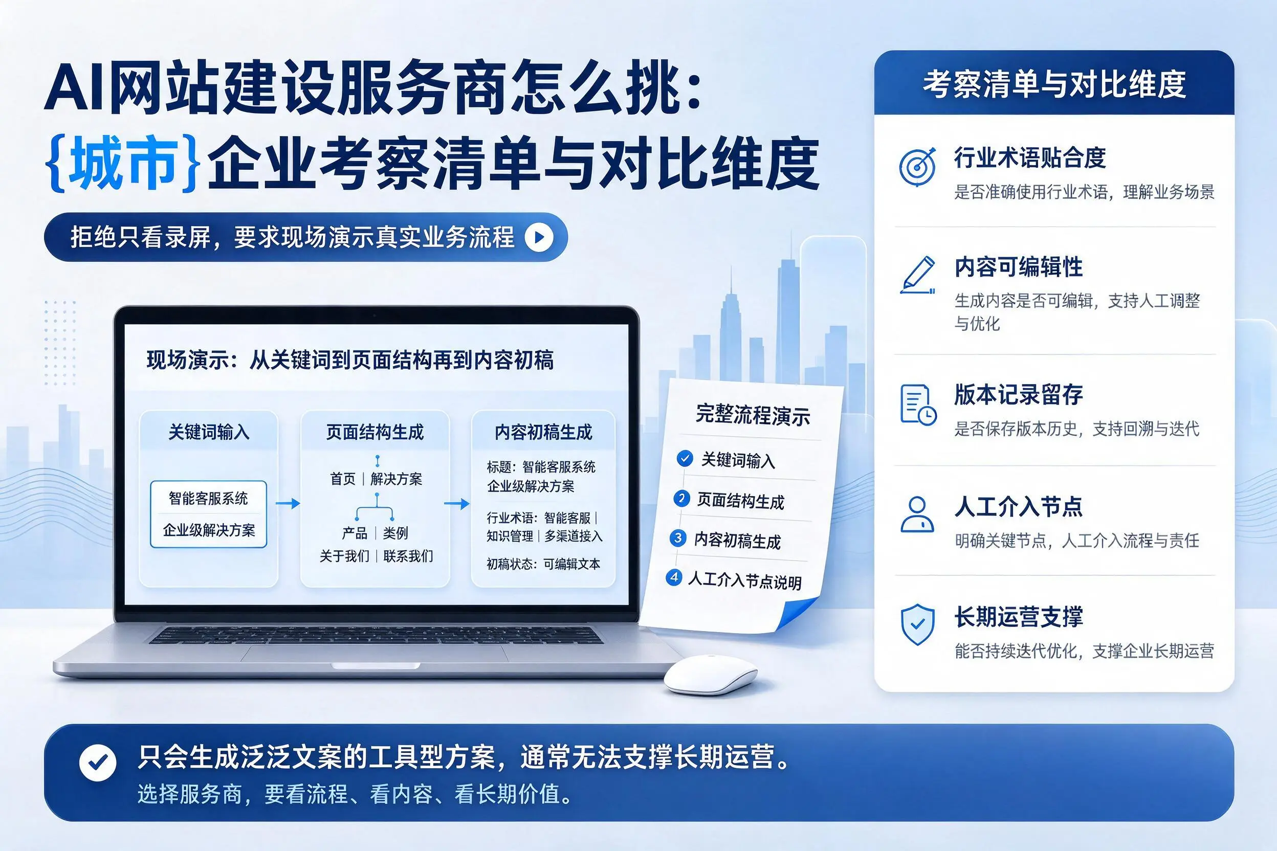 AI网站建设服务商怎么挑：曲靖企业考察清单与对比维度