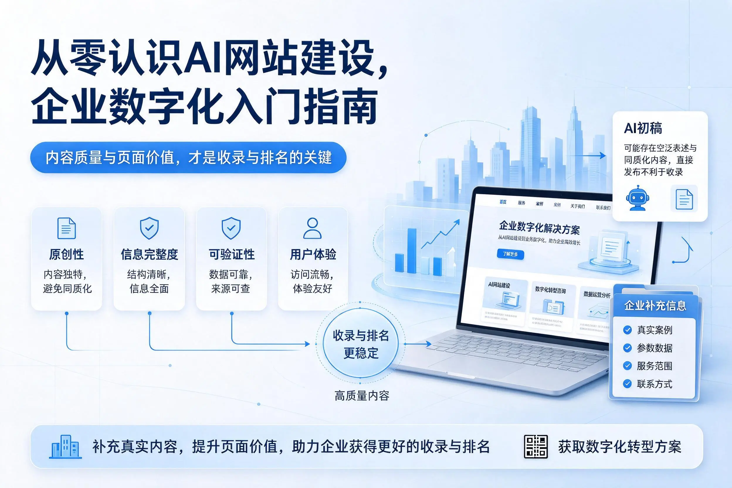 从零认识AI网站建设，曲靖企业数字化入门指南