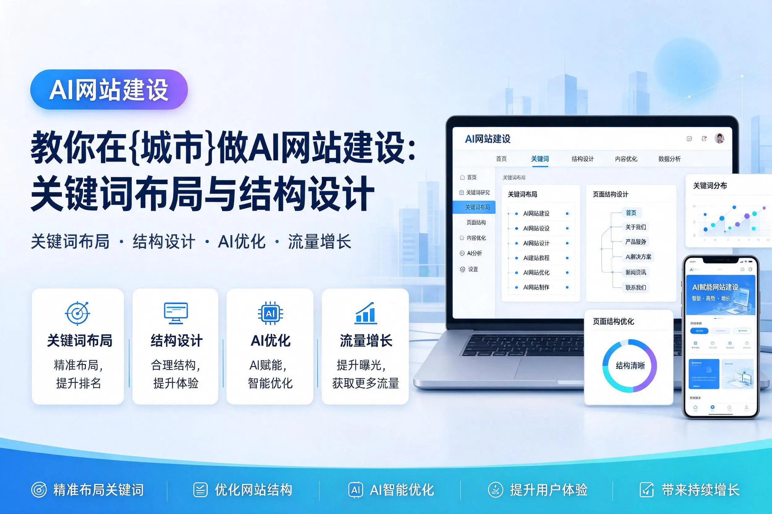教你在曲靖做AI网站建设：关键词布局与结构设计